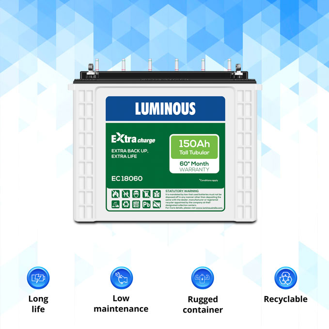 Product Image | Luminous